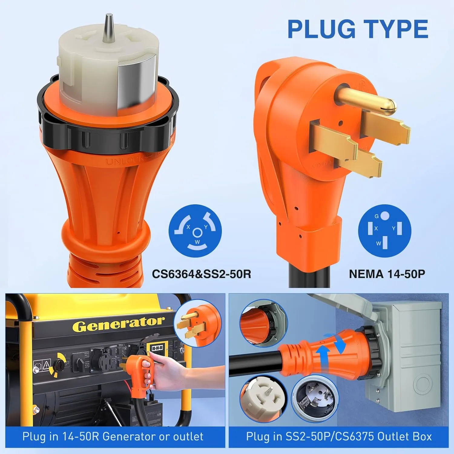 50Amp 15FT Generator Extension Cord