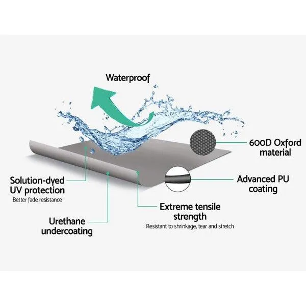 Waterproof Boat Cover - 17 - 19ft